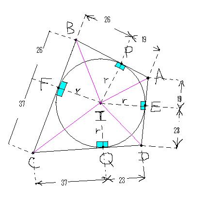 Re : g�om�trie int�ressante.