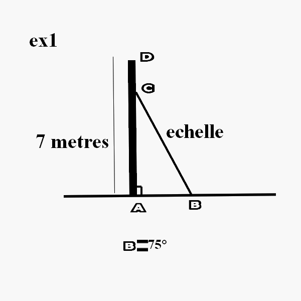 exercice 1
