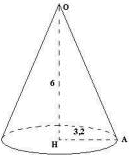Volume d\'un cône réduit