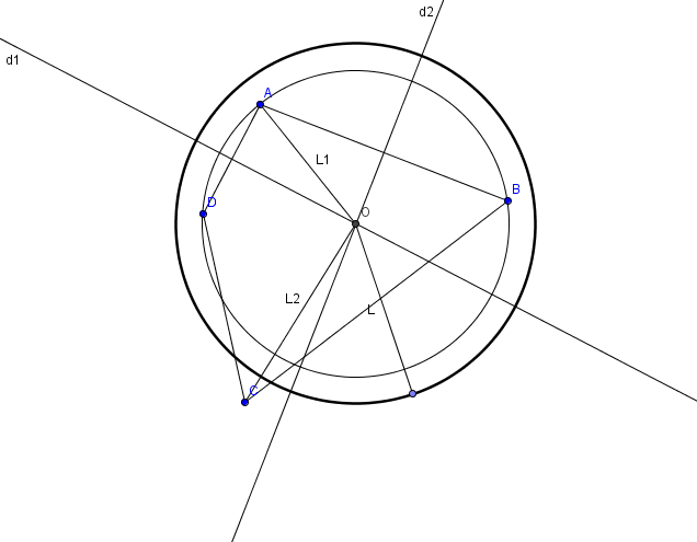 DEFI 140 : La rocade.