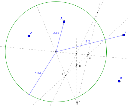 DEFI 140 : La rocade.