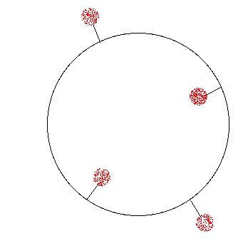 DEFI 140 : La rocade.