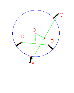 DEFI 140 : La rocade.