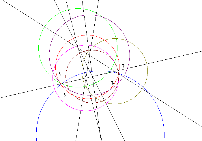 DEFI 140 : La rocade.