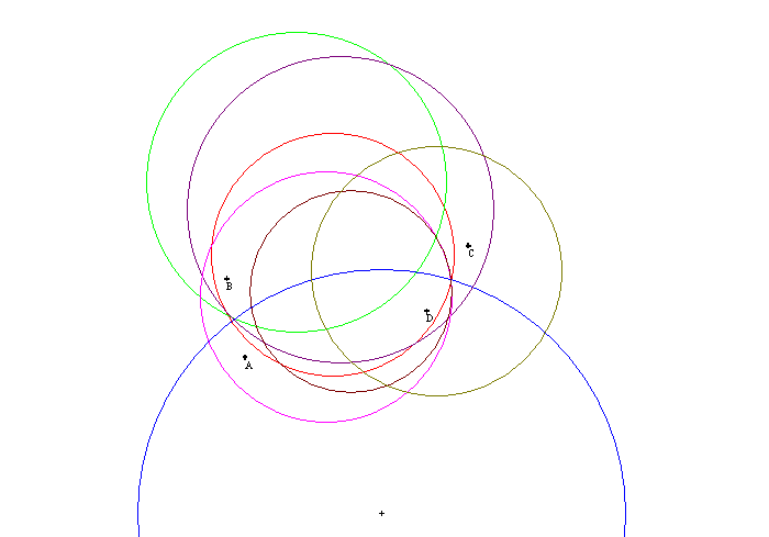DEFI 140 : La rocade.