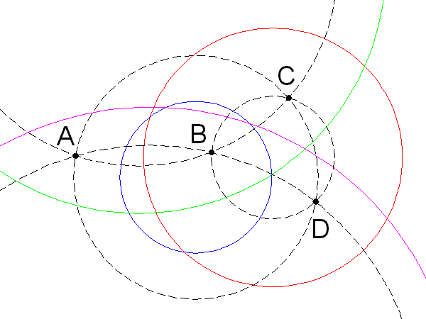 DEFI 140 : La rocade.
