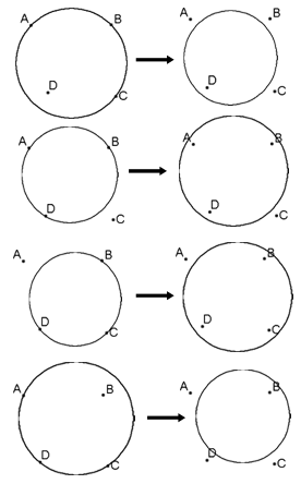 DEFI 140 : La rocade.