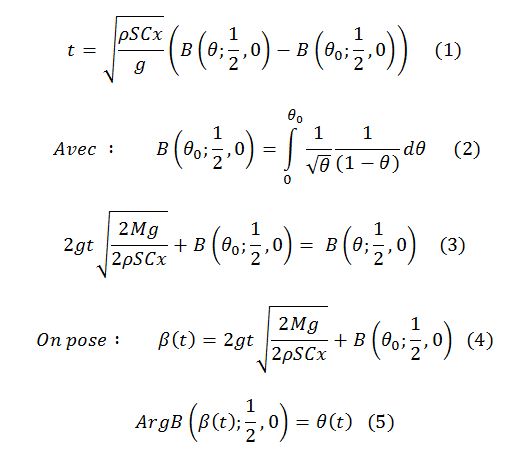Equation diff�rentielle non lin�aire