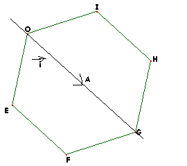 Hexagone régulier (angles orientés)