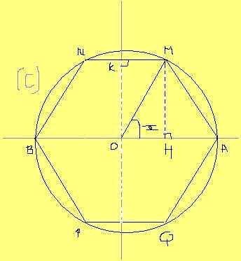 Exercice Hexagone Sur Un Cercle Trigonometrique Forum Mathematiques 124527