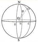 Exercice longitude-latitude (calcul d\'angles et de longueurs )