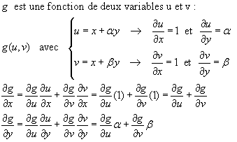 equations aux derives partielles