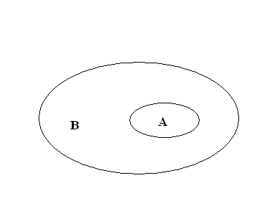 probabilit�s ind�pendantes