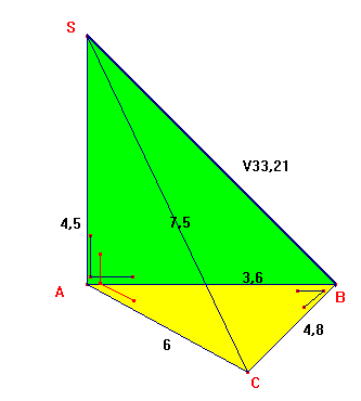 DM sur les pyramides
