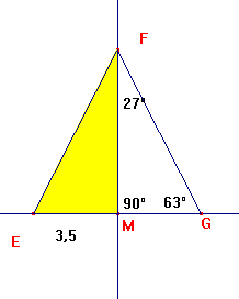 Distances et angles