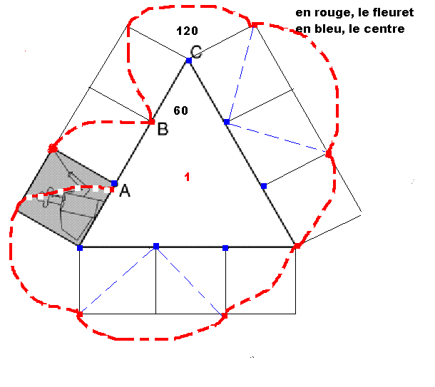 DEFI 149 : Le pin\'s.