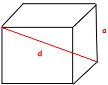 Diagonale d\'un cube - Racine carr