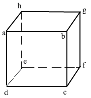 Diagonale d\'un cube - Racine carr
