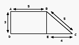 aire d\'une figure