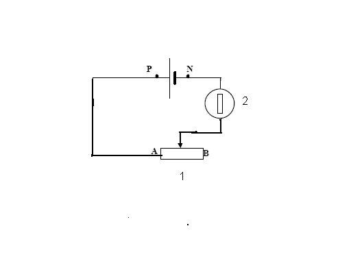exo �lectricit�