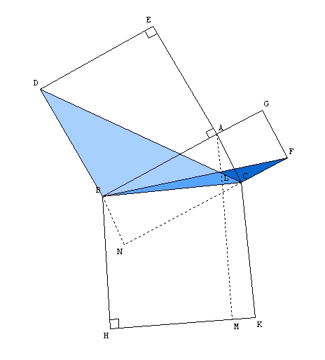 DM seconde Geomtrie demonstration du theoreme de Pythagore