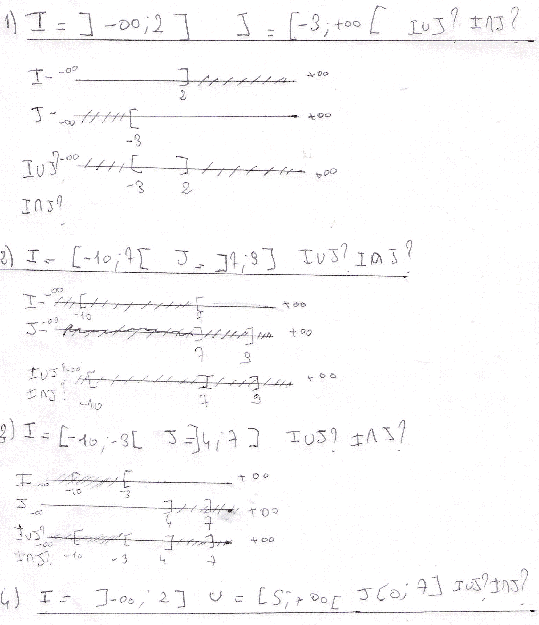 Intervalles : I union de J et InJ