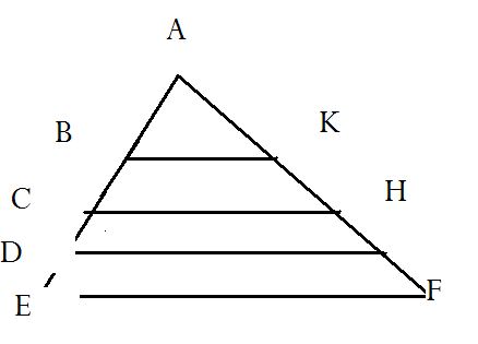 triangles et droites parallèles(theoreme de thales)
