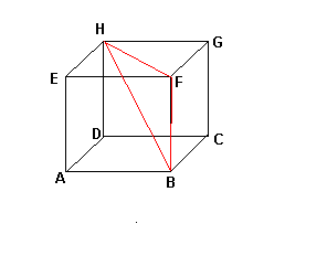 Diagonale d\'un cube
