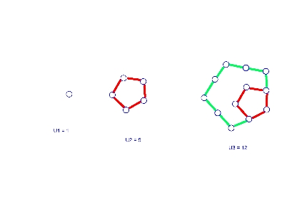 Les nombres pentagonaux
