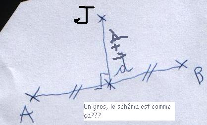 Contr�le sur tout d�s le d�but de l\'ann�e