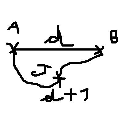 Contr�le sur tout d�s le d�but de l\'ann�e