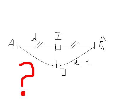 Contr�le sur tout d�s le d�but de l\'ann�e