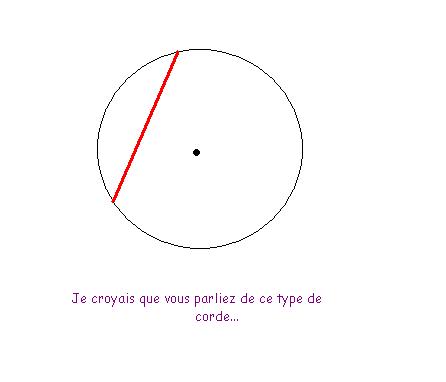 Contr�le sur tout d�s le d�but de l\'ann�e