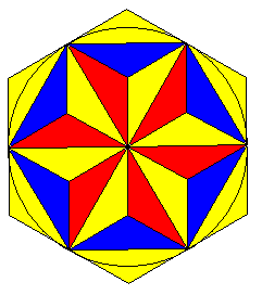 JFF : Les deux hexagones