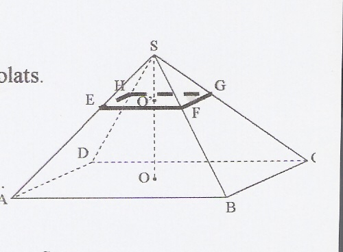 La pyramide