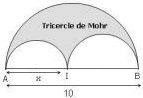 Tricercle de Mohr