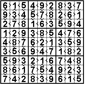 Challenge n207 : sudoku suprieur/infrieur