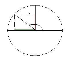 Tableau de signe d'une fonction - forum de maths - 139956