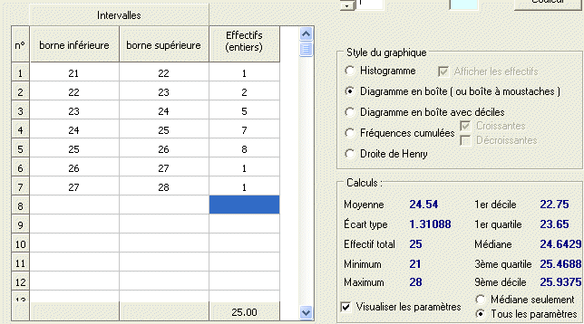 statistique