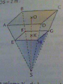 Pyramides