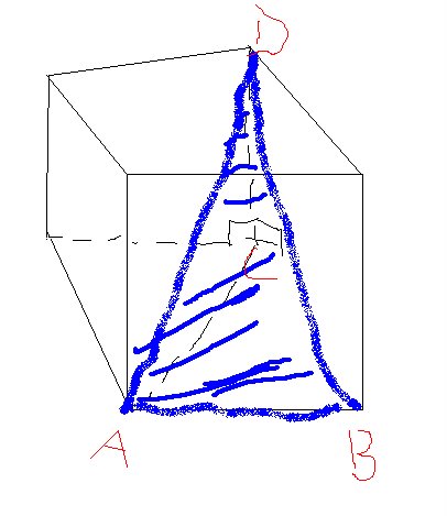 pyramides et cones