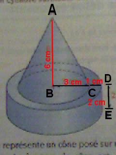 Cylindre & cone