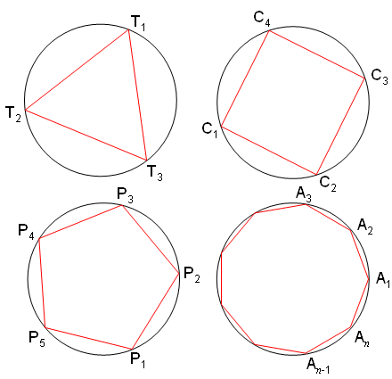 JFF : Une proprit (peu connue ?) des polygones rguliers 