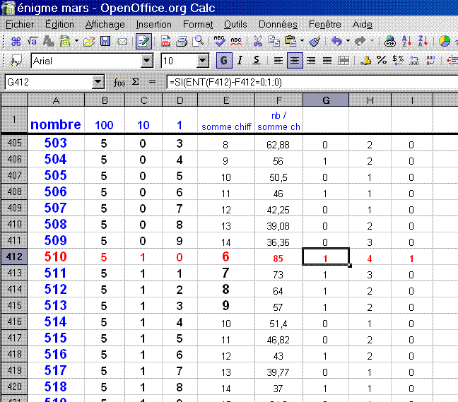 Outils de programmation simple et accessible