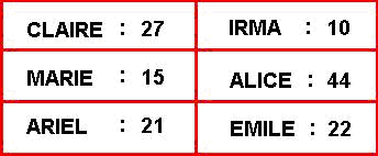ENIGMA 3: Mais où est donc Marcel?