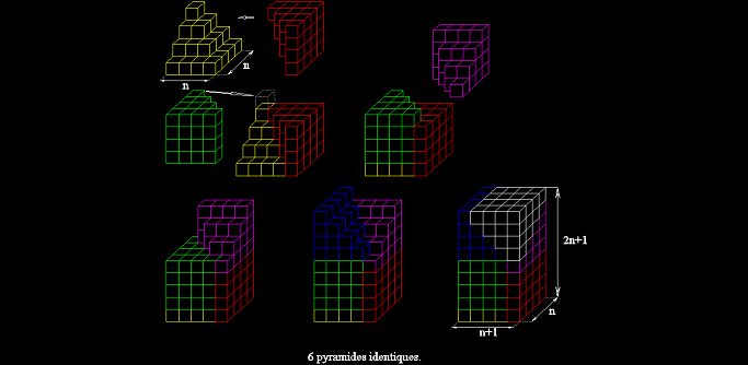 d�monstration (toujours pour les futurs terminales en prior