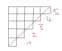 d�monstration (toujours pour les futurs terminales en prior