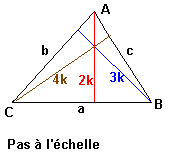 Le Bac d\'Einstein : l\'�preuve de Math  