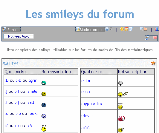 symboles et smileys