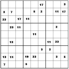 JFF : Sudoku particulier  